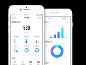 樂視危機持續發酵 易到客服電話停用，基礎軟件服務受沖擊