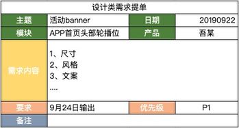 打造卓越辦公軟件產(chǎn)品 以用戶為中心、數(shù)據(jù)驅(qū)動(dòng)與生態(tài)融合為核心的方法論
